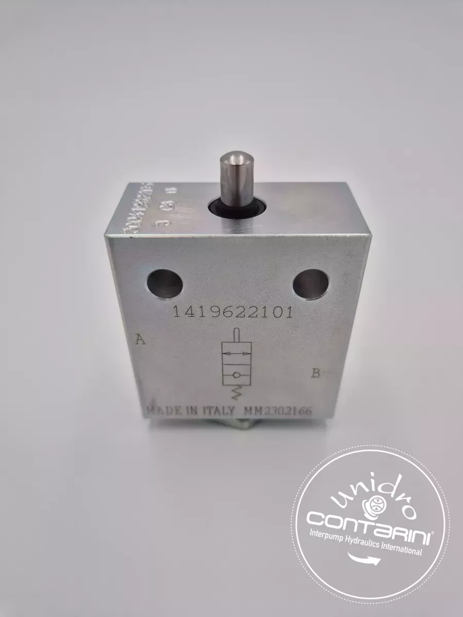 FCS-C C.A.R. MONTAGE EN LIGNE