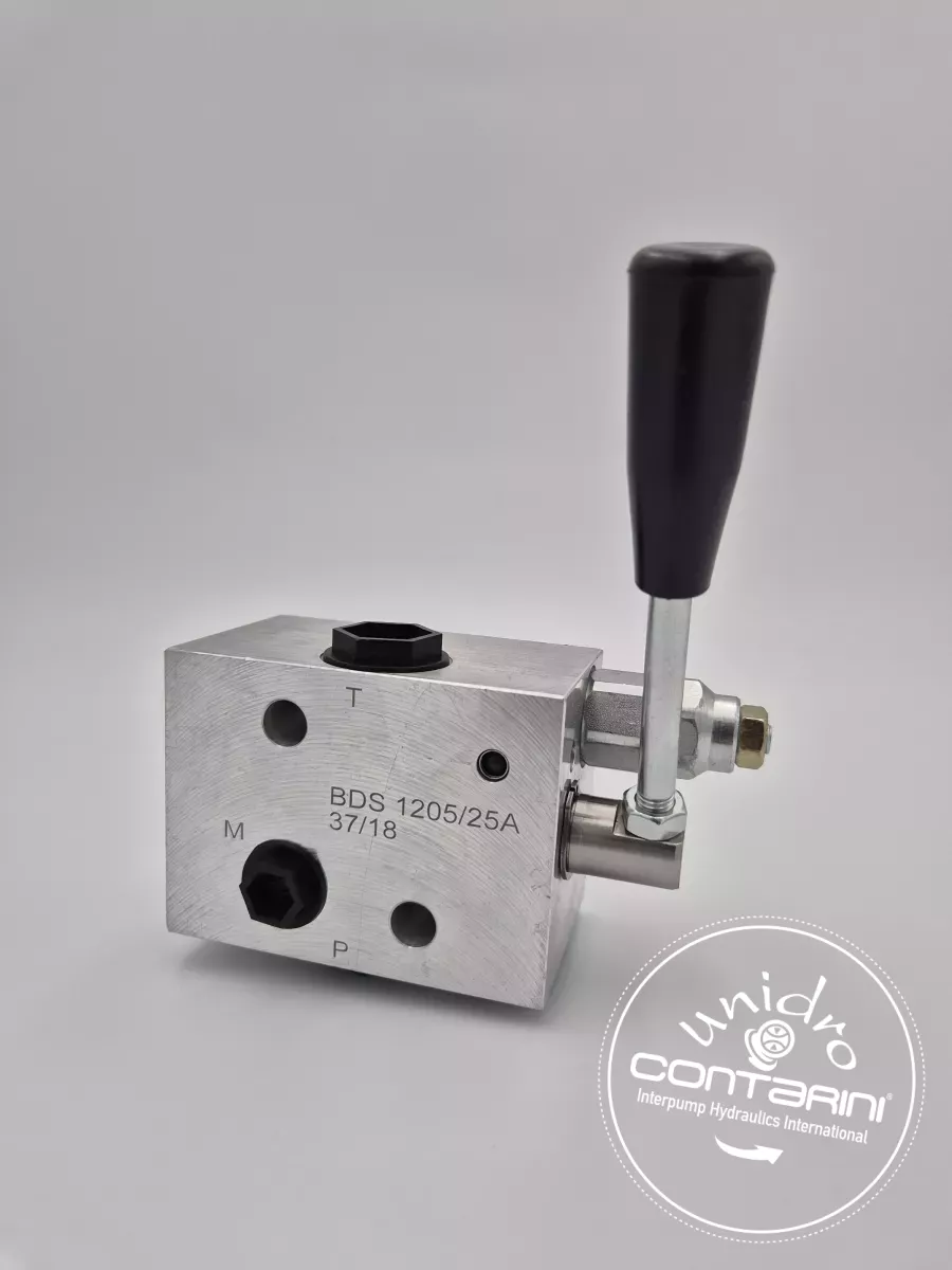 DISTRIB. A FLASQUER /OMS - [ II/X - PsurT - A.B fermés ]+ L.P.30à250B